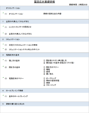 電話対応基礎研修